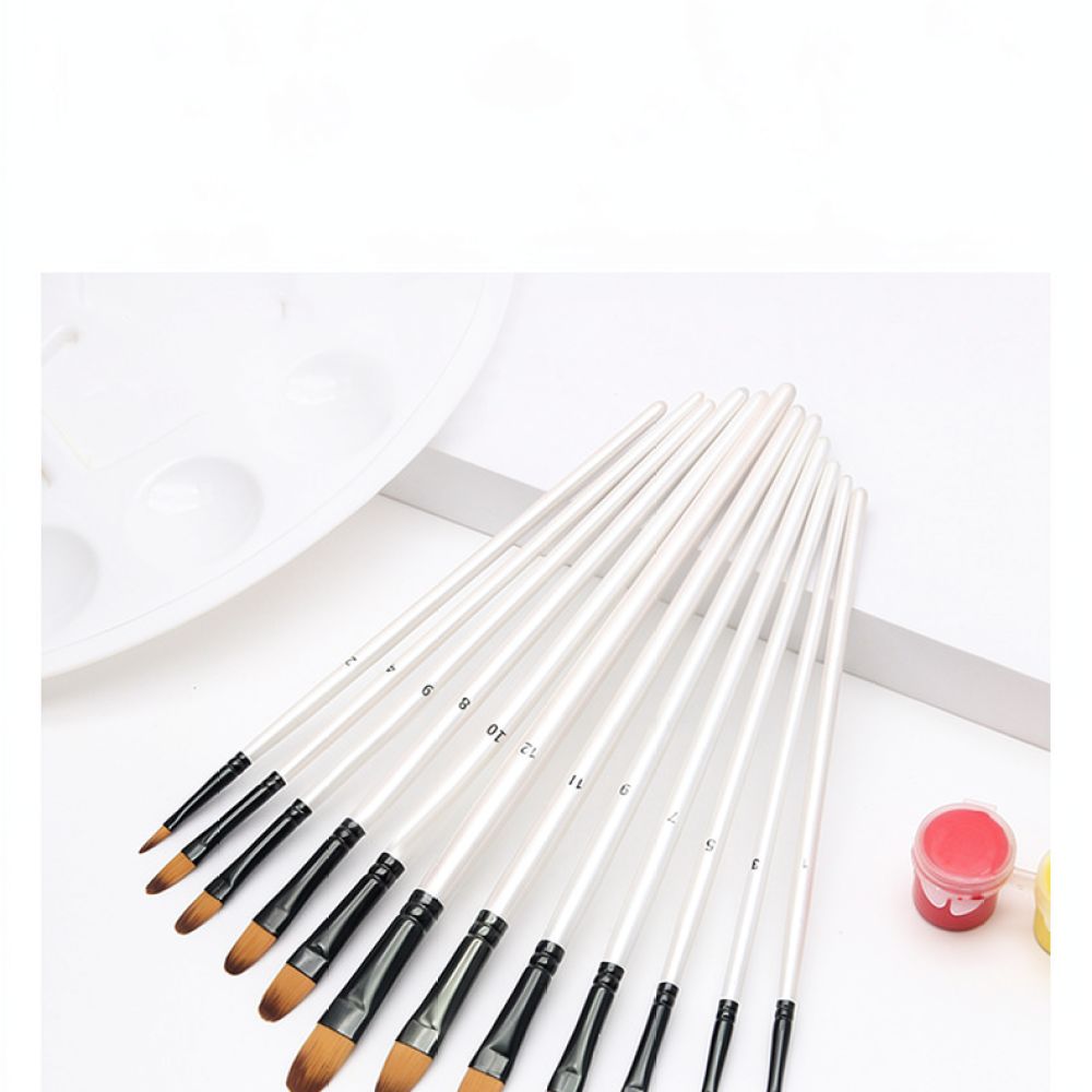 Dayanıklı Naylon Kıllı Sanatçı - Gouache Paint Set incelemesi ve fiyatı