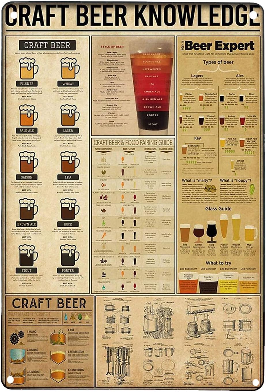 Bira Bilgisi Retro Sanat Duvar - Art Craft Bar incelemesi ve fiyatı